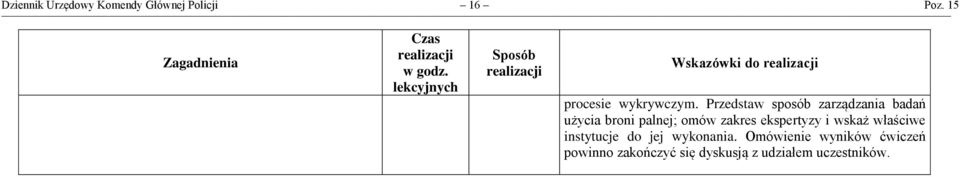 Przedstaw sposób zarządzania badań użycia broni palnej; omów zakres