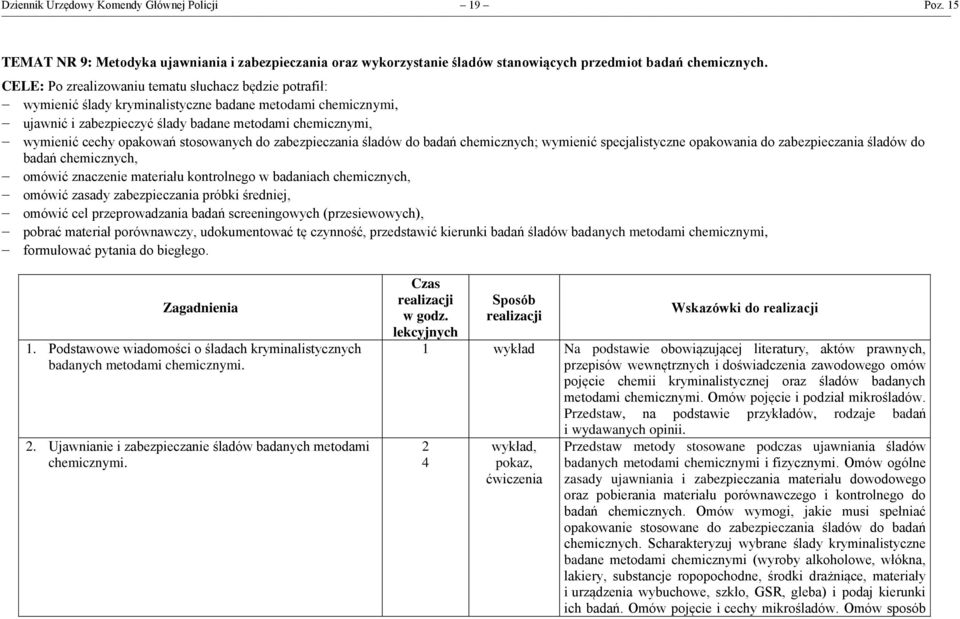 stosowanych do zabezpieczania śladów do badań chemicznych; wymienić specjalistyczne opakowania do zabezpieczania śladów do badań chemicznych, omówić znaczenie materiału kontrolnego w badaniach