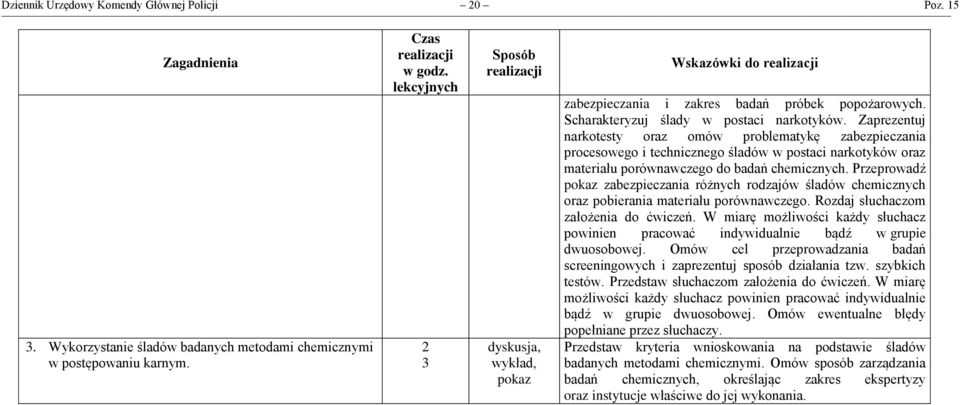 Zaprezentuj narkotesty oraz omów problematykę zabezpieczania procesowego i technicznego śladów w postaci narkotyków oraz materiału porównawczego do badań chemicznych.