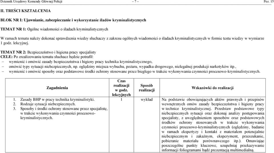 sprawdzenia wiedzy słuchaczy z zakresu ogólnych wiadomości o śladach kryminalistycznych w formie testu wiedzy w wymiarze 1 godz. lekcyjnej.