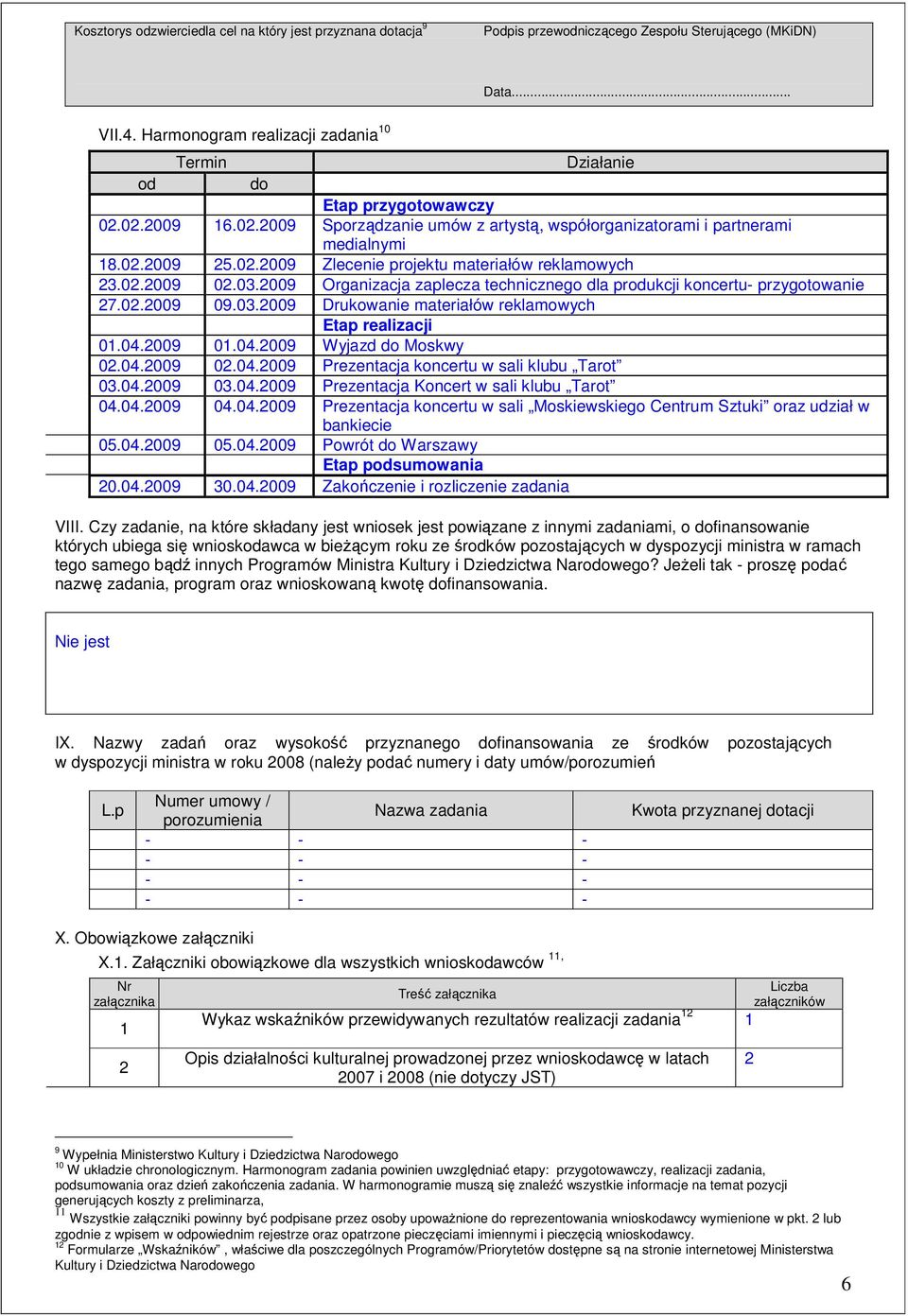 0.009 0.03.009 Organizacja zaplecza technicznego dla produkcji koncertu- przygotowanie 7.0.009 09.03.009 Drukowanie materiałów reklamowych Etap realizacji 0.04.