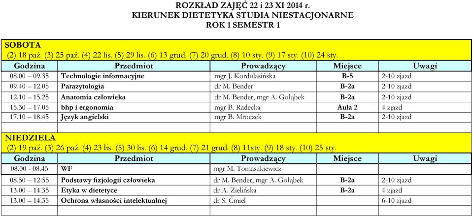 Radecka Aula 2 4 zjazd 17.10 18.45 Język angielski mgr B. Mroczek B-2a 2-10 zjazd (2) 19 paź. (3) 26 paź. (4) 23 lis. (5) 30 lis. (6) 14 grud. (7) 21 grud. (8) 11sty. (9) 18 sty. (10) 25 sty. 08.