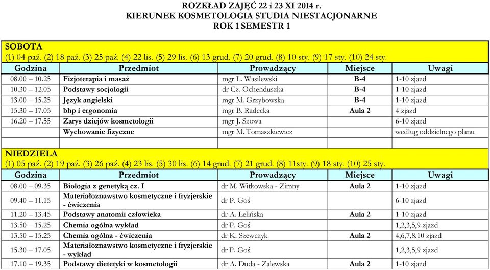 Tomaszkiewicz według oddzielnego planu 08.00 09.35 Biologia z genetyką cz. I dr M. Witkowska - Zimny Aula 2 1-10 zjazd 09.40 11.15 Materiałoznawstwo kosmetyczne i fryzjerskie - ćwiczenia dr P.