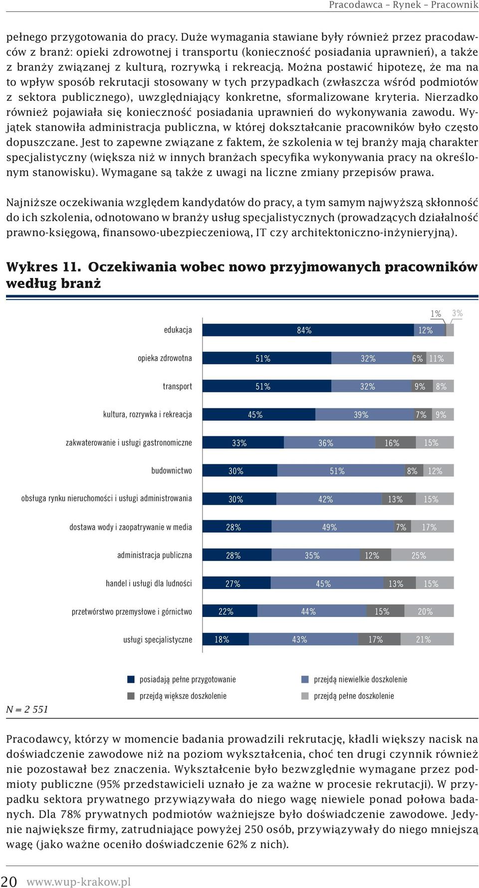 Można postawić hipotezę, że ma na to wpływ sposób rekrutacji stosowany w tych przypadkach (zwłaszcza wśród podmiotów z sektora publicznego), uwzględniający konkretne, sformalizowane kryteria.