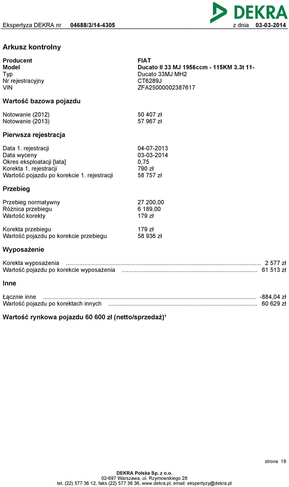 rejestracji Data wyceny Okres eksploatacji [lata] Korekta 1. rejestracji Wartość pojazdu po korekcie 1.