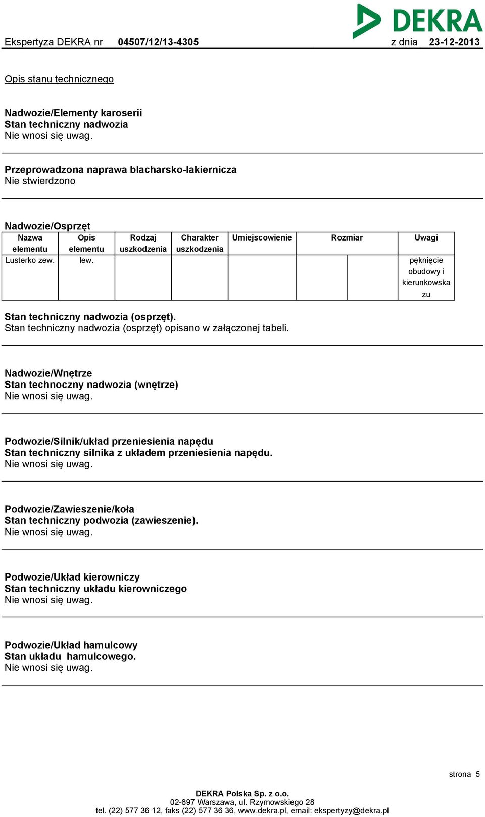 Rodzaj uszkodzenia Charakter uszkodzenia Umiejscowienie Rozmiar Uwagi pęknięcie obudowy i kierunkowska zu Stan techniczny nadwozia (osprzęt).