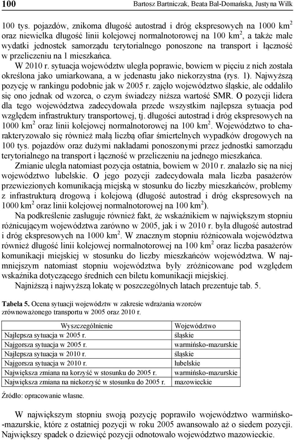 ponoszone na transport i łączność w przeliczeniu na 1 mieszkańca. W 2010 r.