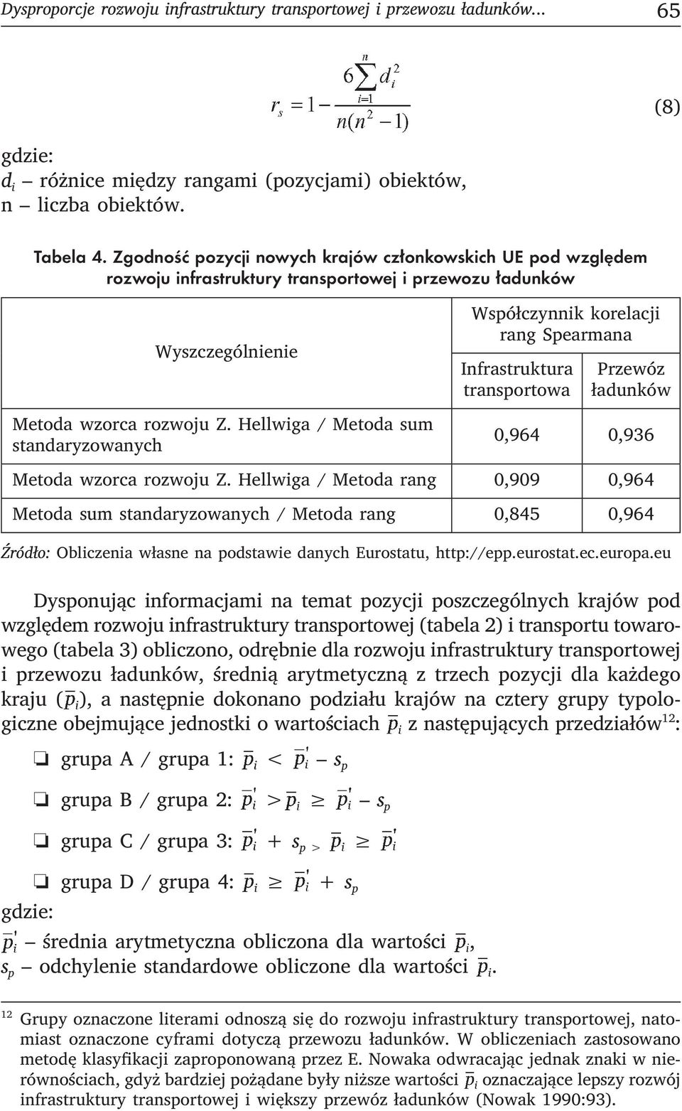 pod względem rozwoju infrastruktury