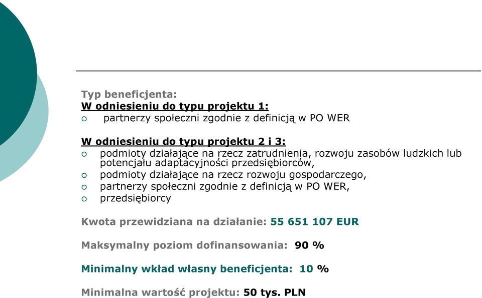 działające na rzecz rozwoju gospodarczego, partnerzy społeczni zgodnie z definicją w PO WER, przedsiębiorcy Kwota przewidziana na