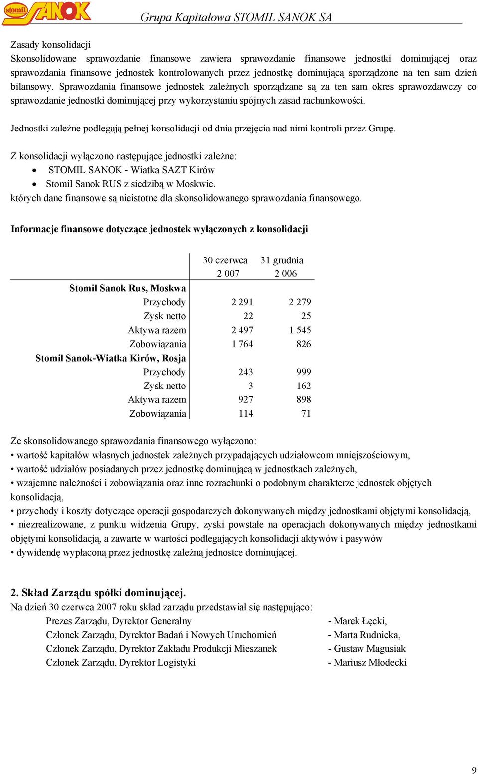 Sprawozdania finansowe jednostek zależnych sporządzane są za ten sam okres sprawozdawczy co sprawozdanie jednostki dominującej przy wykorzystaniu spójnych zasad rachunkowości.