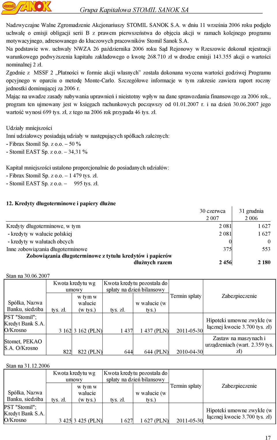 Nadzwyczajne Walne Zgromadzenie Ak