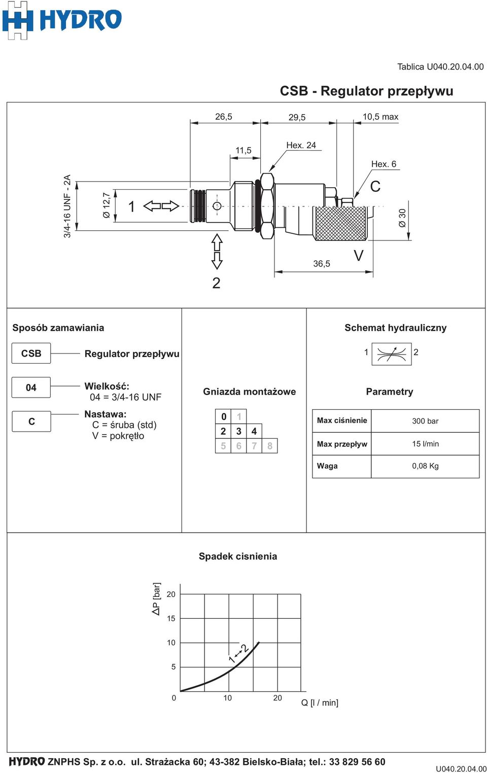 Wielkość: 4 = 3/4-6 UNF Gnizd montżowe rmetry C Nstw: C = śrub (std) V = pokrętło 3 4 6 7 Mx