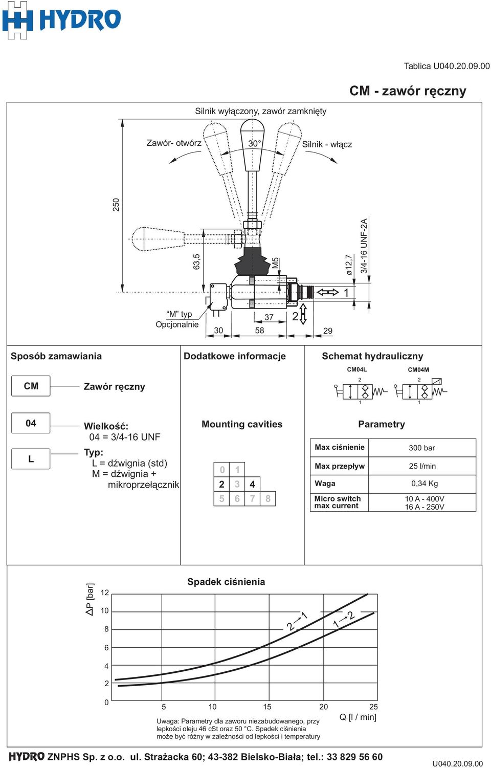 hydruliczny CM Zwór ręczny CM4L CM4M 4 L Wielkość: 4 = 3/4-6 UNF Typ: L = dźwigni (std) M = dźwigni + mikroprzełącznik Mounting cvities 3 4 6 7 Mx ciśnienie Mx