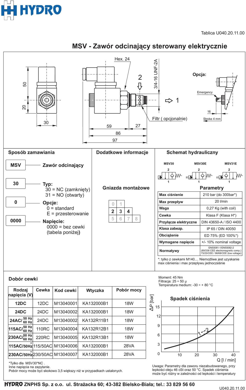 (otwrty) Gnizd montżowe Opcje: = stndrd E = przesterownie 3 4 Npięcie: = bez cewki (tbel poniżej) 6 7 rmetry Mx ciśnienie br ( do 3br*) Mx przepływ Wg Cewk rzyłącze elektryczne Kls zbezp.