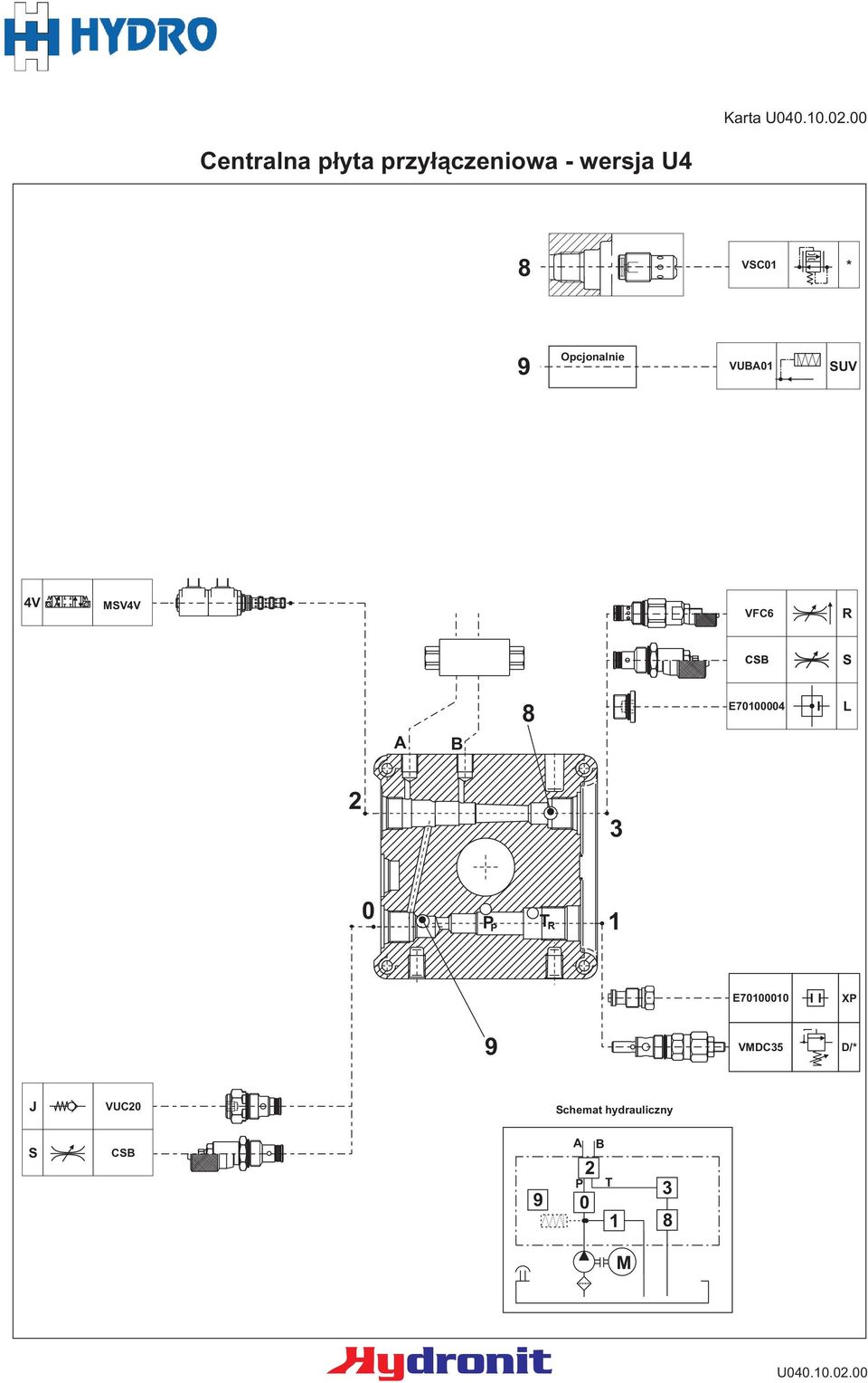 * 9 Opcjonlnie VUBA SUV 4V b MSV4V VFC6 R CSB