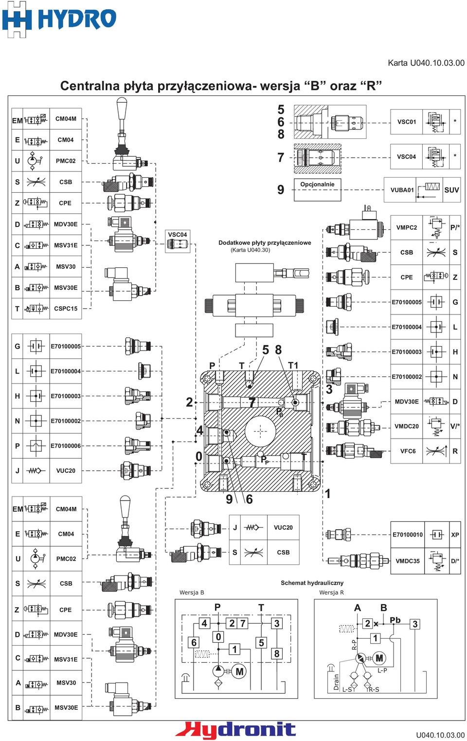 E7 E73 E74 E7 3 4 MDV3E 6 CSB CE Dodtkowe płyty przyłączeniowe 6 T T T VSC4 7 VMDC VSC VSC4 V/* D N H L G * * S Z MSV3E