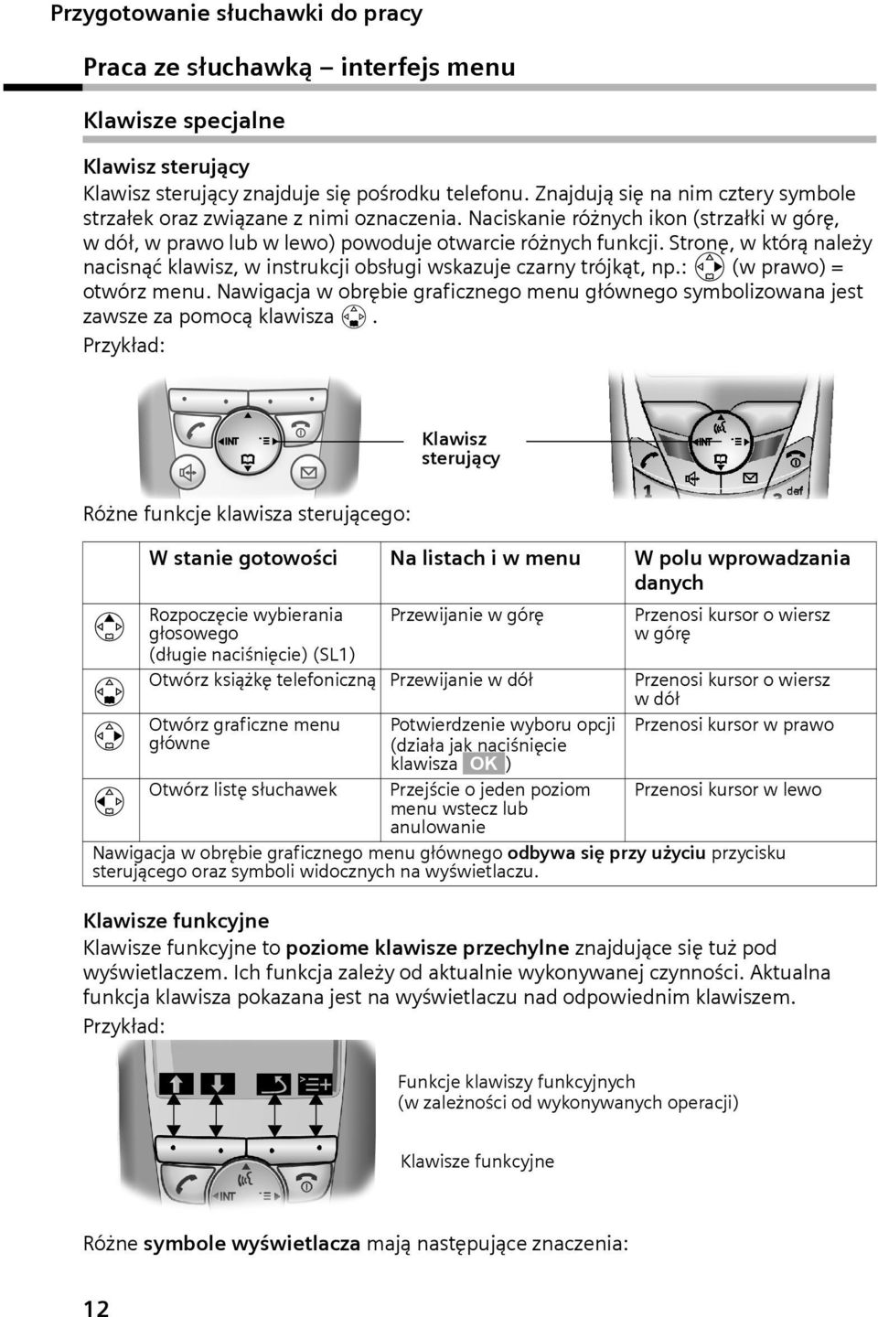 Stronę, w którą należy nacisnąć klawisz, w instrukcji obsługi wskazuje czarny trójkąt, np.: v (w prawo) = otwórz menu.