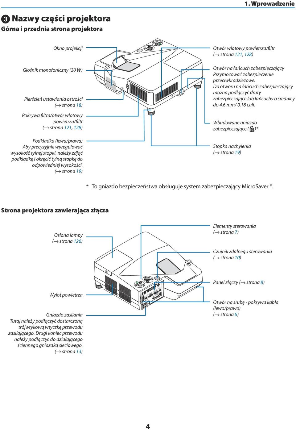 ( strona 19) Otwór wlotowy powietrza/filtr ( strona 121, 128) Otwór na łańcuch zabezpieczający Przymocować zabezpieczenie przeciwkradzieżowe.