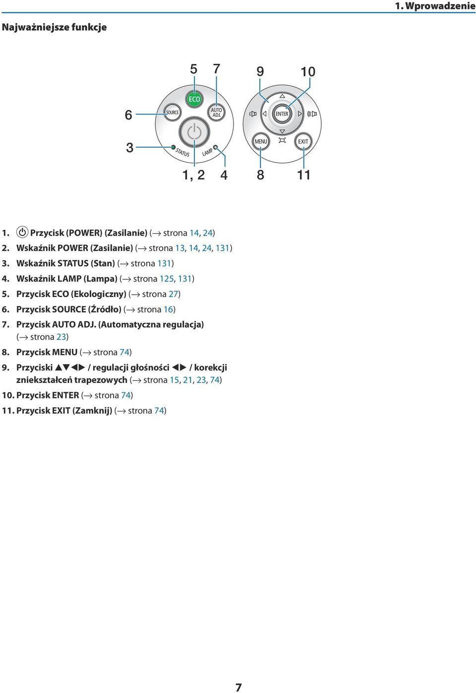 Przycisk ECO (Ekologiczny) ( strona 27) 6. Przycisk SOURCE (Źródło) ( strona 16) 7. Przycisk AUTO ADJ. (Automatyczna regulacja) ( strona 23) 8.