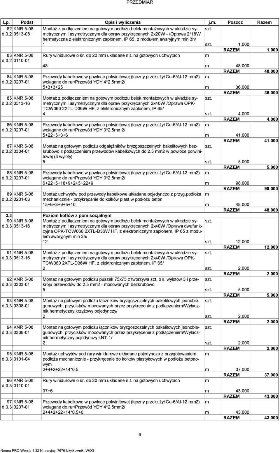 3.2 0110-01 48 48.000 RAZEM 48.000 84 KNR 5-08 Przewody kabelkowe w powłoce polwinitowej (łączny przekr.żył Cu-6/Al-12 2) d.3.2 0207-01 wciągane do rur/przewód YDY 4*2,52/ 5+3+3+25 36.000 RAZEM 36.
