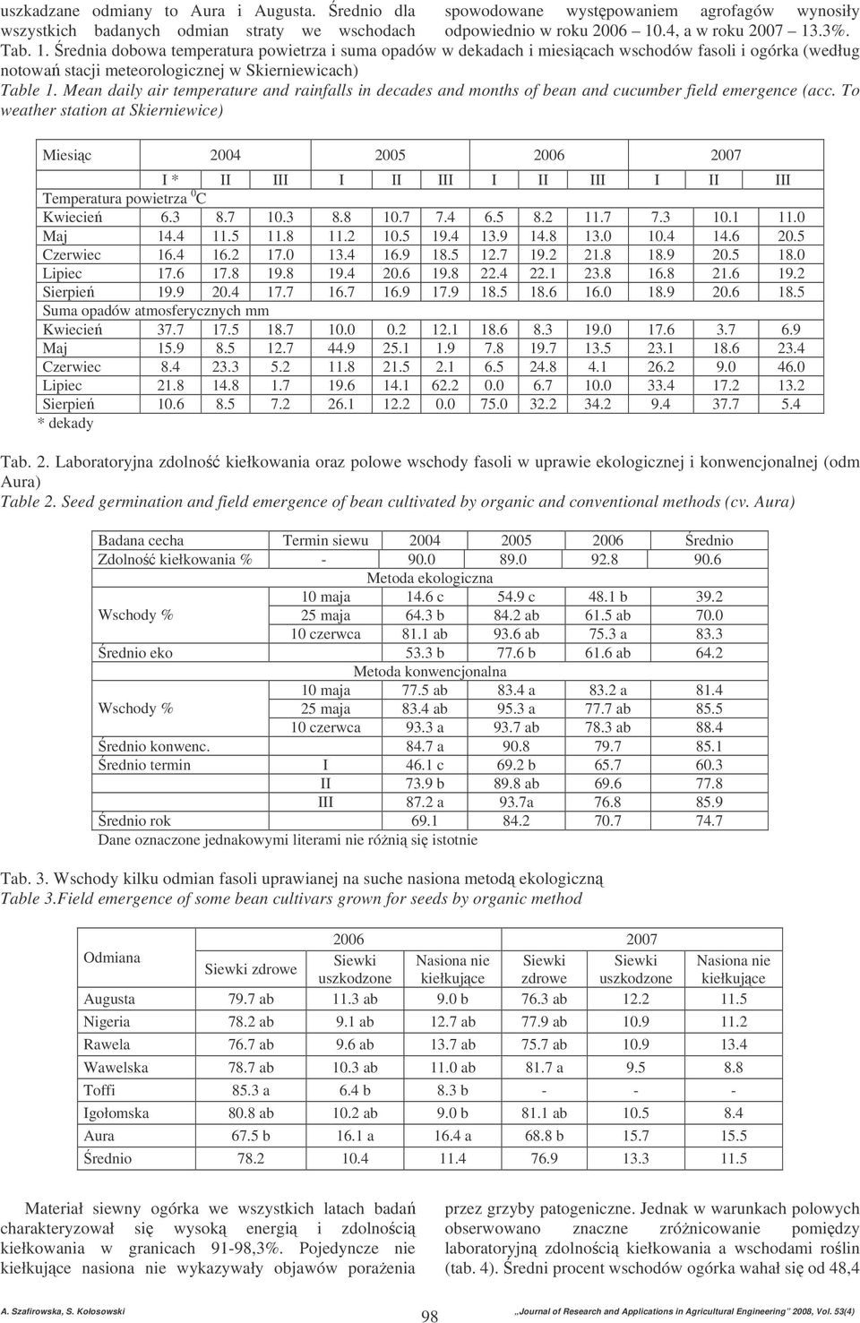 Mean daily air temperature and rainfalls in decades and months of bean and cucumber field emergence (acc.