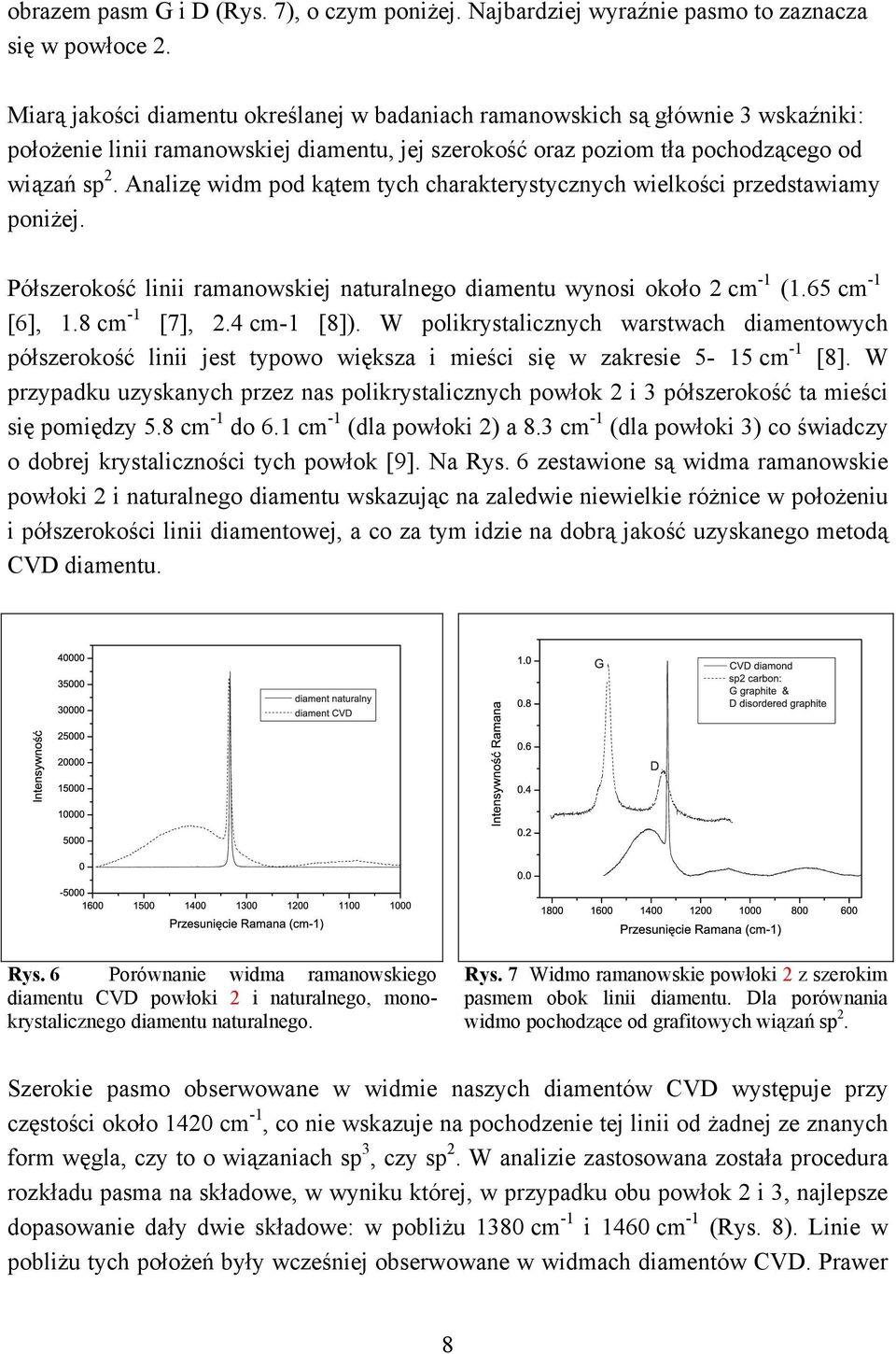 Analizę widm pod kątem tych charakterystycznych wielkości przedstawiamy poniżej. Półszerokość linii ramanowskiej naturalnego diamentu wynosi około 2 cm -1 (1.65 cm -1 [6], 1.8 cm -1 [7], 2.