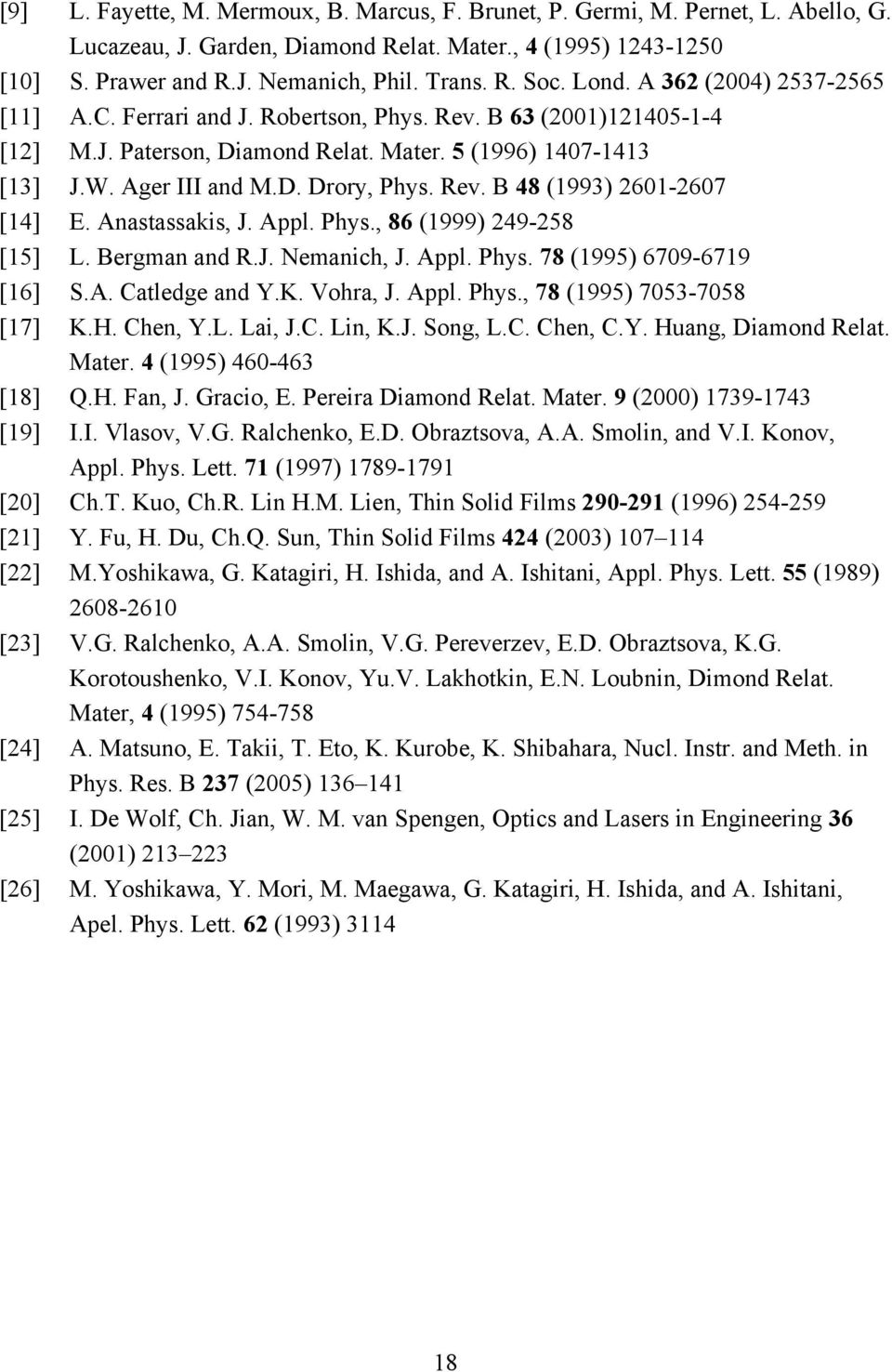 Rev. B 48 (1993) 2601-2607 [14] E. Anastassakis, J. Appl. Phys., 86 (1999) 249-258 [15] L. Bergman and R.J. Nemanich, J. Appl. Phys. 78 (1995) 6709-6719 [16] S.A. Catledge and Y.K. Vohra, J. Appl. Phys., 78 (1995) 7053-7058 [17] K.