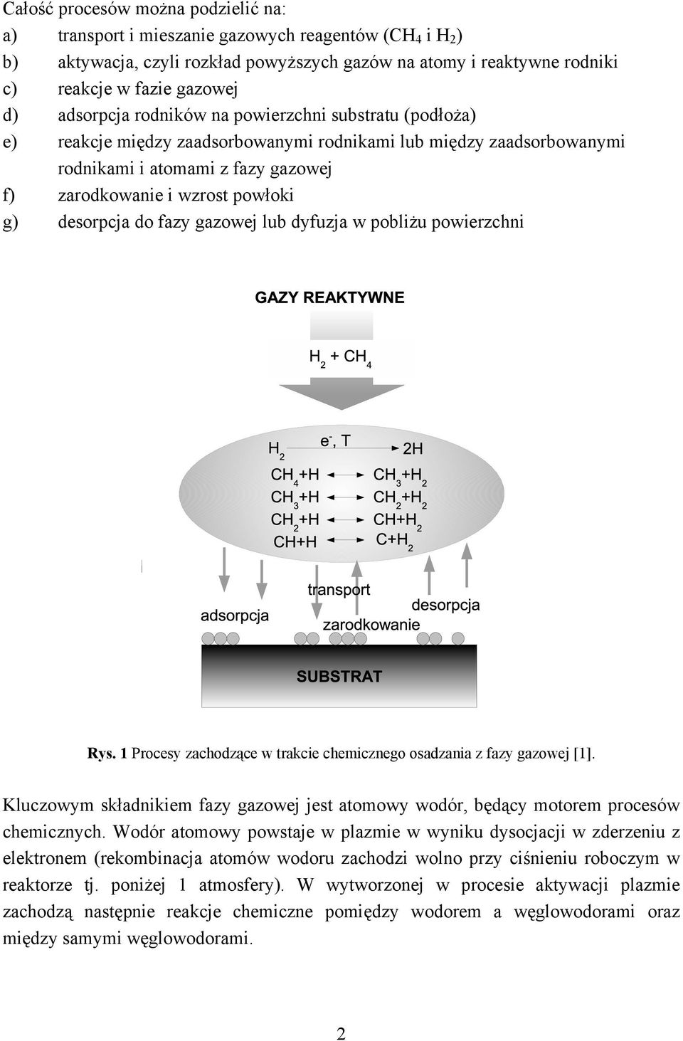 desorpcja do fazy gazowej lub dyfuzja w pobliżu powierzchni Rys. 1 Procesy zachodzące w trakcie chemicznego osadzania z fazy gazowej [1].