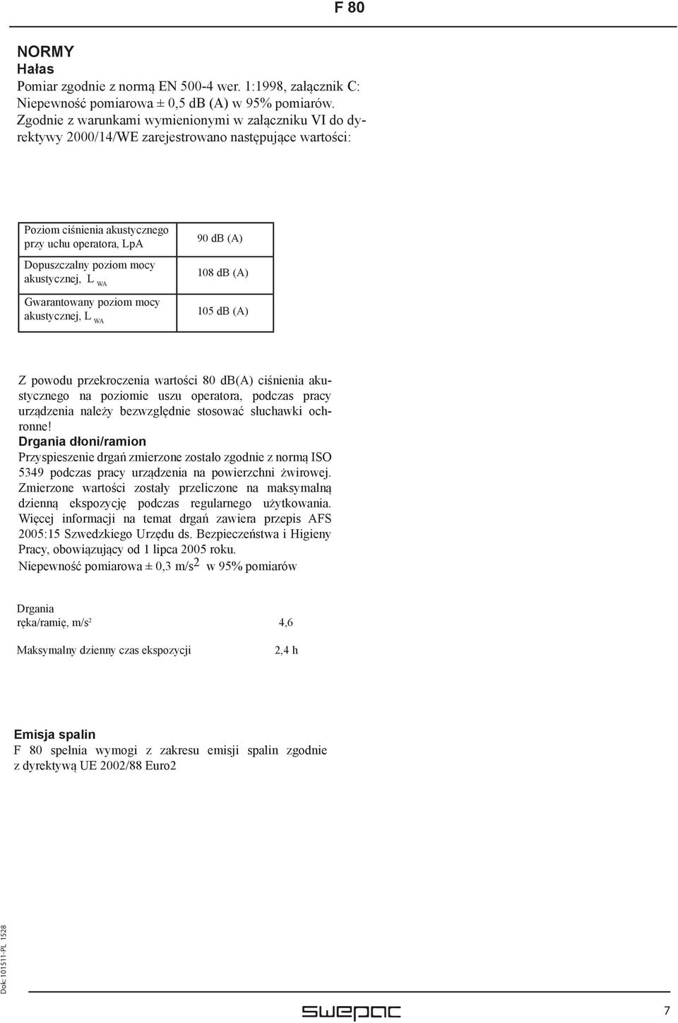 akustycznej, L WA Gwarantowany poziom mocy akustycznej, L WA 90 db (A) 108 db (A) 105 db (A) Z powodu przekroczenia wartości 80 db(a) ciśnienia akustycznego na poziomie uszu operatora, podczas pracy