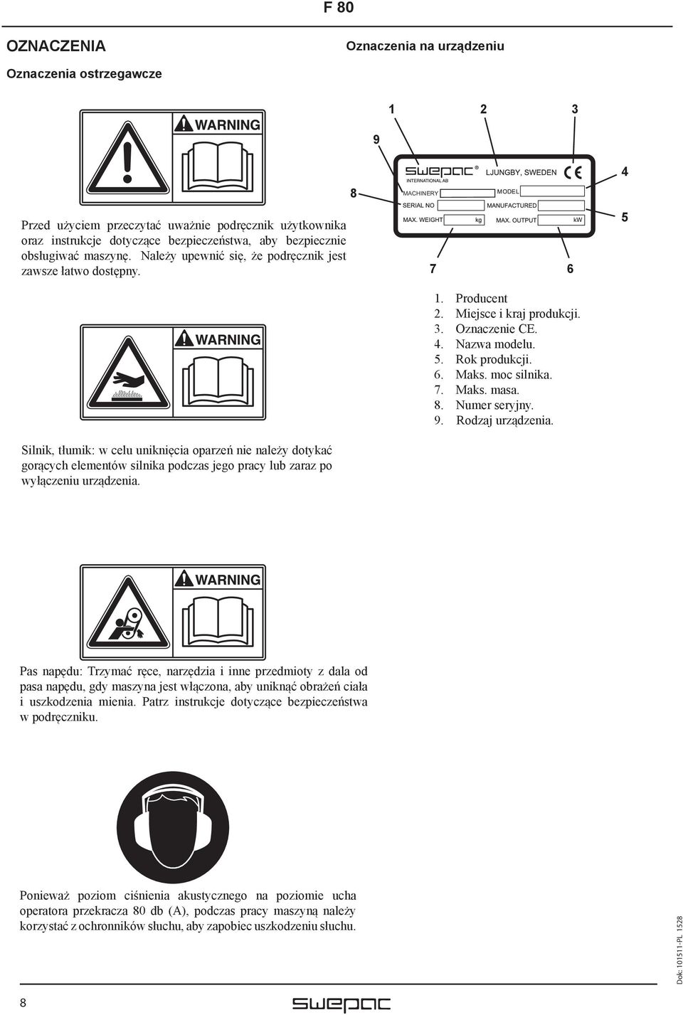 Silnik, tłumik: w celu uniknięcia oparzeń nie należy dotykać gorących elementów silnika podczas jego pracy lub zaraz po wyłączeniu urządzenia. 8 MACHINERY 7 6 1. Producent 2. Miejsce i kraj produkcji.