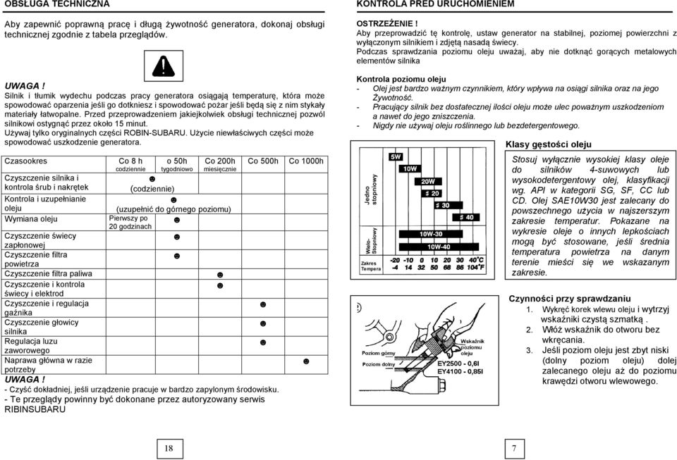 Przed przeprowadzeniem jakiejkolwiek obsługi technicznej pozwól silnikowi ostygnąć przez około 15 minut. Używaj tylko oryginalnych części ROBIN-SUBARU.