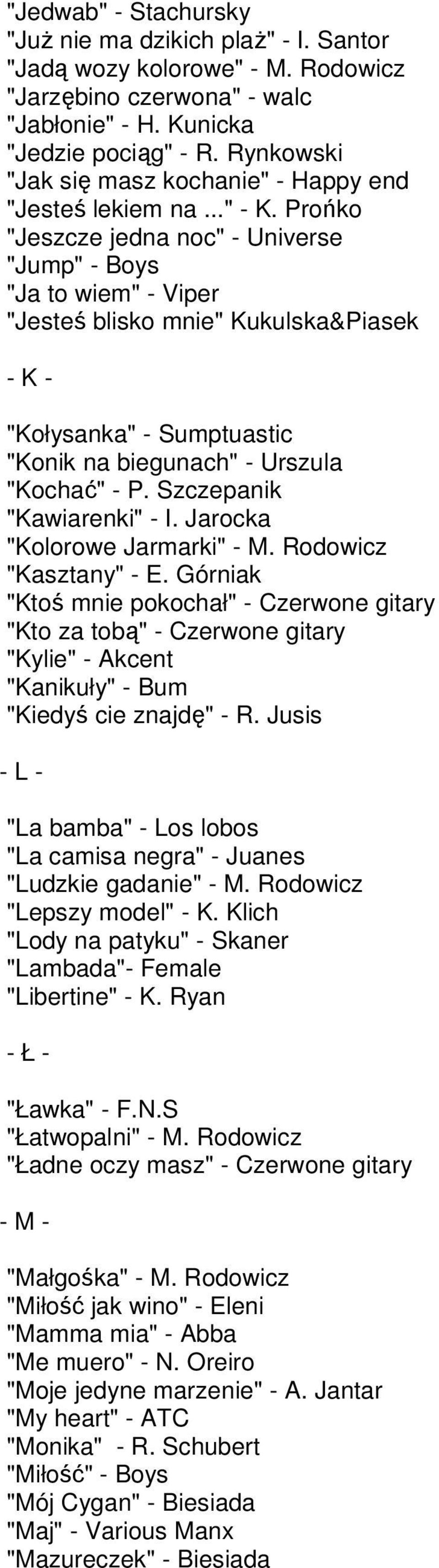 Prońko "Jeszcze jedna noc" - Universe "Jump" - Boys "Ja to wiem" - Viper "Jesteś blisko mnie" Kukulska&Piasek - K - "Kołysanka" - Sumptuastic "Konik na biegunach" - Urszula "Kochać" - P.