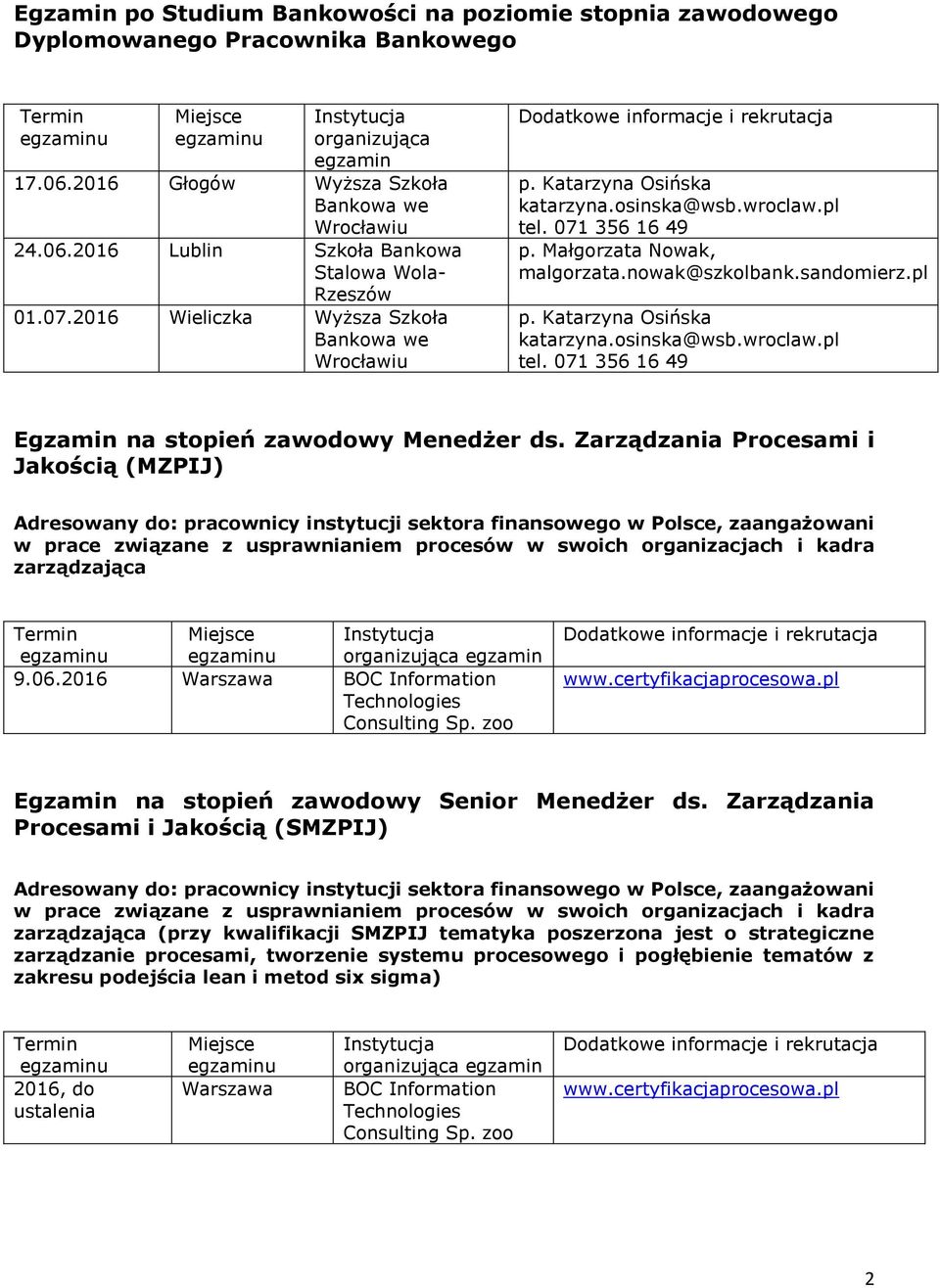 Zarządzania Procesami i Jakością (MZPIJ) Adresowany do: pracownicy instytucji sektora finansowego w Polsce, zaangażowani w prace związane z usprawnianiem procesów w swoich organizacjach i kadra