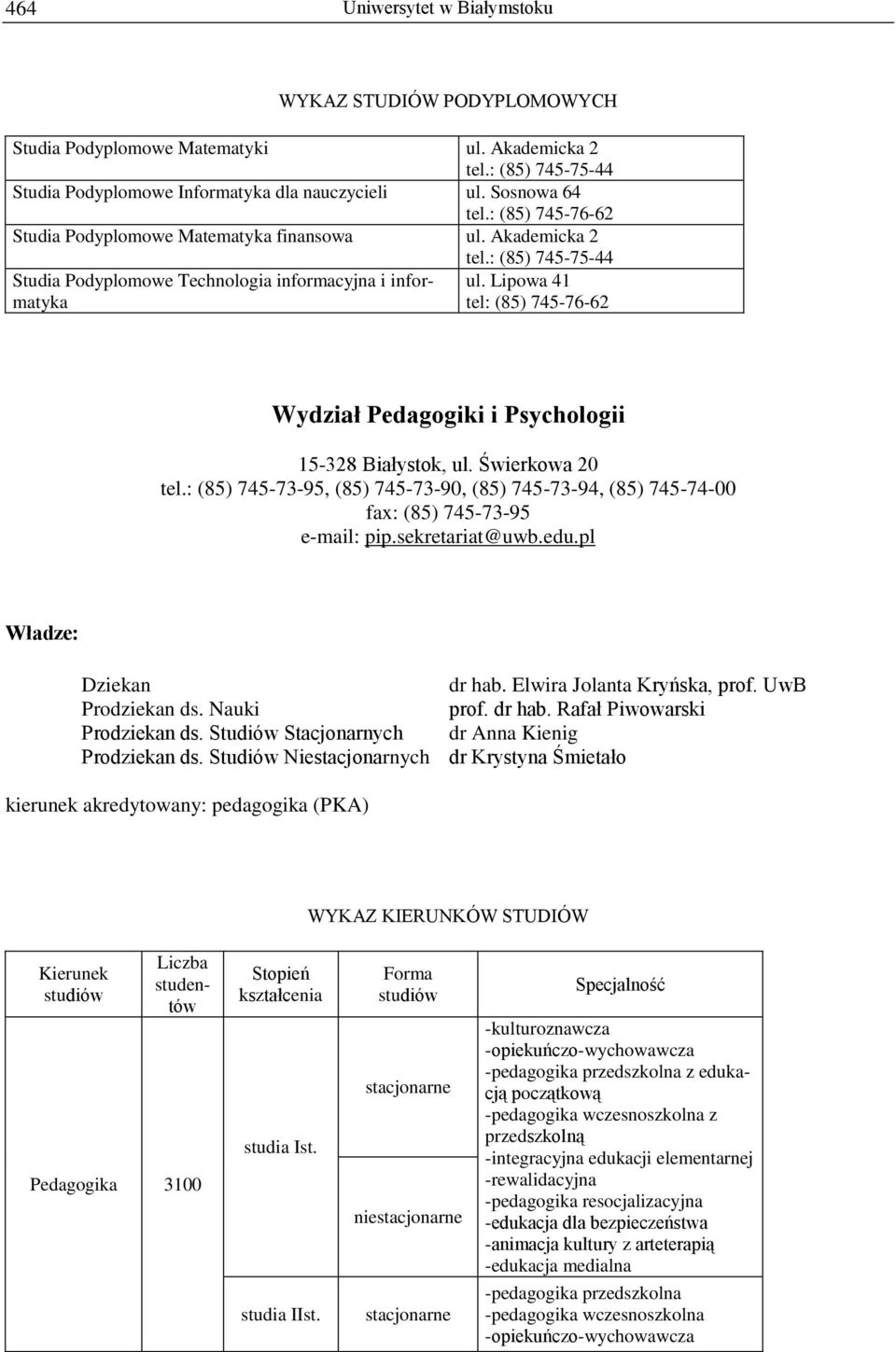 Lipowa 41 tel: (85) 745-76-62 Wydział Pedagogiki i Psychologii 15-328 Białystok, ul. Świerkowa 20 tel.: (85) 745-73-95, (85) 745-73-90, (85) 745-73-94, (85) 745-74-00 fax: (85) 745-73-95 e-mail: pip.