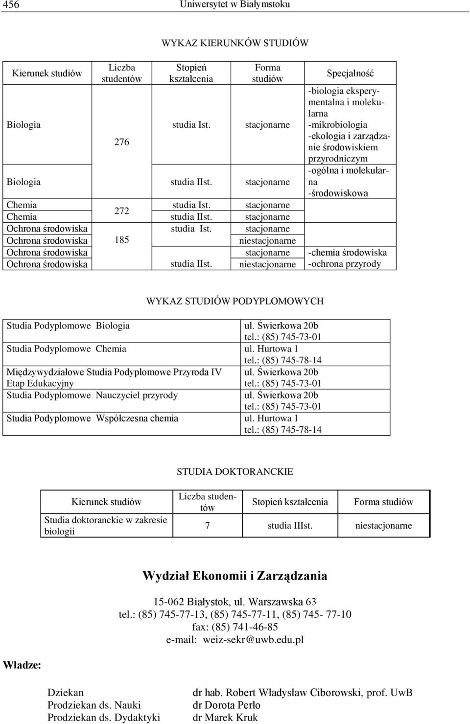 przyrody Studia Podyplomowe Biologia ul. Świerkowa 20b tel.: (85) 745-73-01 Studia Podyplomowe Chemia ul. Hurtowa 1 tel.: (85) 745-78-14 Międzywydziałowe Studia Podyplomowe Przyroda IV ul.