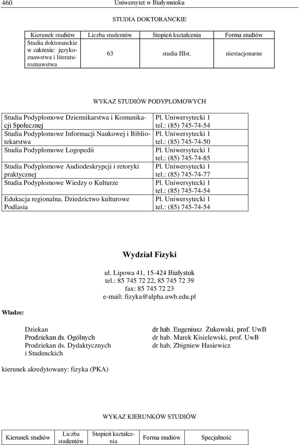 Uniwersytecki 1 Studia Podyplomowe Logopedii Pl. Uniwersytecki 1 tel.: (85) 745-74-85 Studia Podyplomowe Audiodeskrypcji i retoryki Pl. Uniwersytecki 1 praktycznej tel.