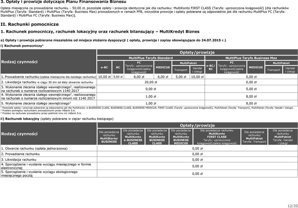 MultiPlus FC (Taryfa: Business Max)]. II. Rachunki pomocnicze.
