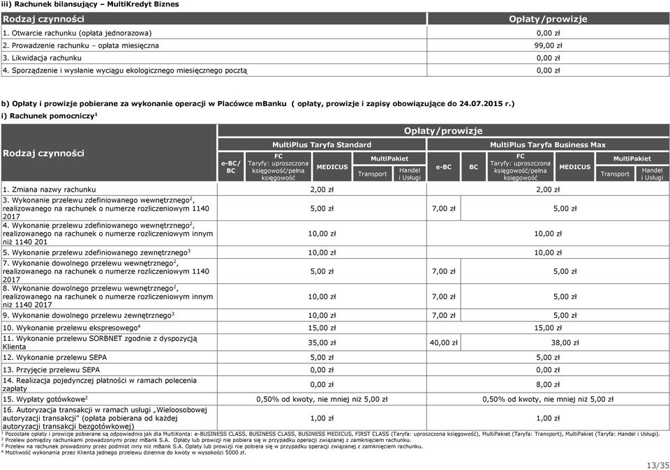 ) i) Rachunek pomocniczy e-bc/ BC MultiPlus Taryfa Standard FC Taryfy: uproszczona księgowość/pełna księgowość MEDICUS Transport Handel e-bc BC MultiPlus Taryfa Business Max FC Taryfy: uproszczona