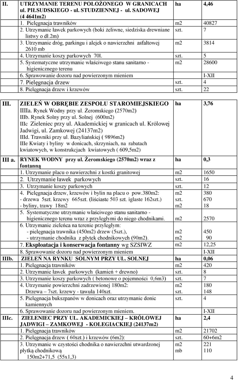 Systematyczne utrzymanie właściwego stanu sanitarno - 28600 higienicznego terenu 6. Sprawowanie dozoru nad powierzonym mieniem I-XII 7. Pielęgnacja drzew 4 8. Pielęgnacja drzew i krzewów 22 III.