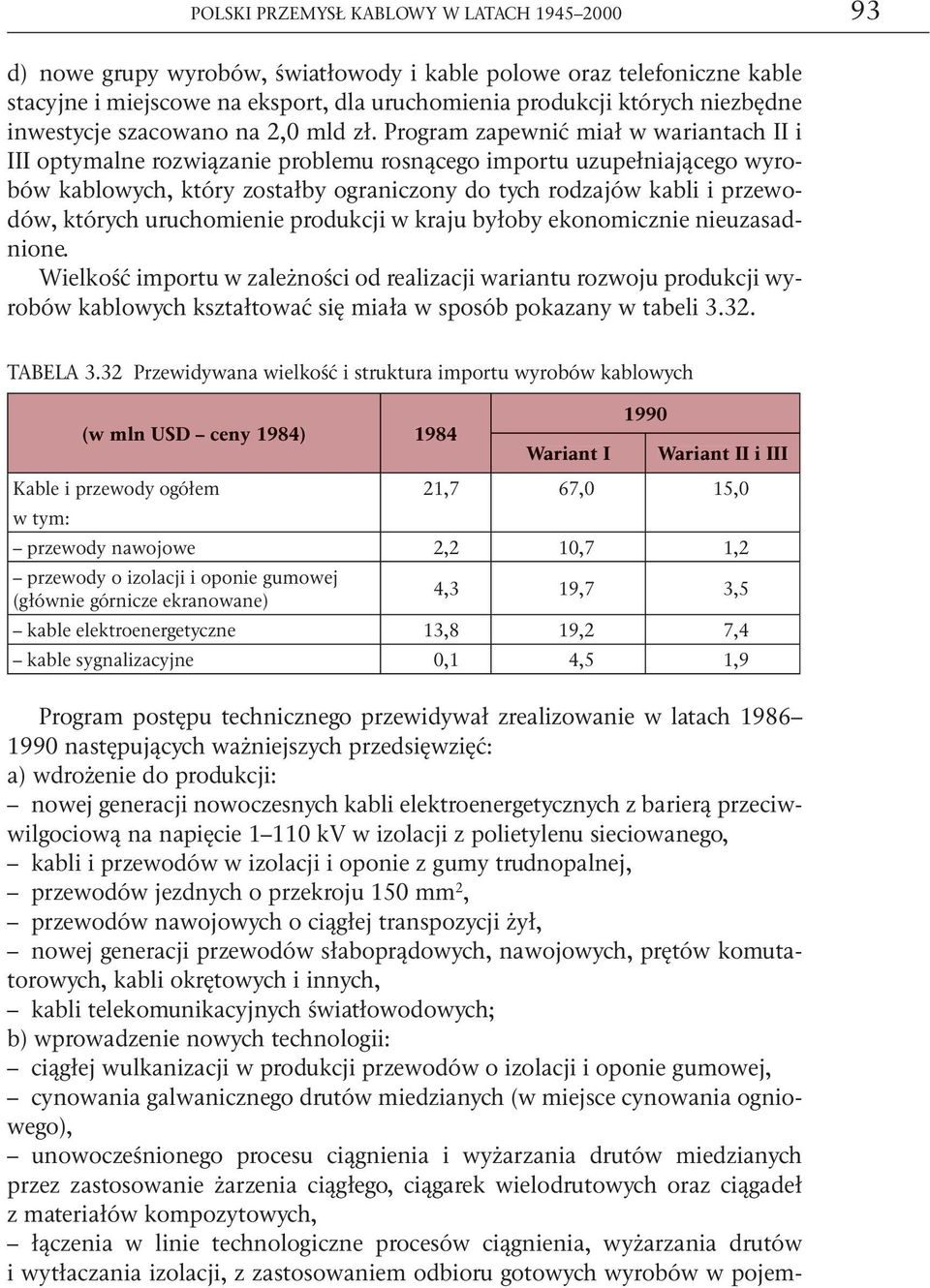 Program zapewnić miał w wariantach II i III optymalne rozwiązanie problemu rosnącego importu uzupełniającego wyrobów kablowych, który zostałby ograniczony do tych rodzajów kabli i przewodów, których