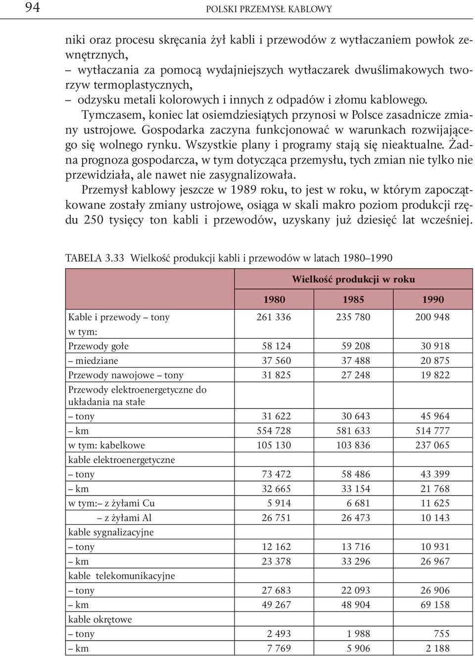 Gospodarka zaczyna funkcjonować w warunkach rozwijającego się wolnego rynku. Wszystkie plany i programy stają się nieaktualne.