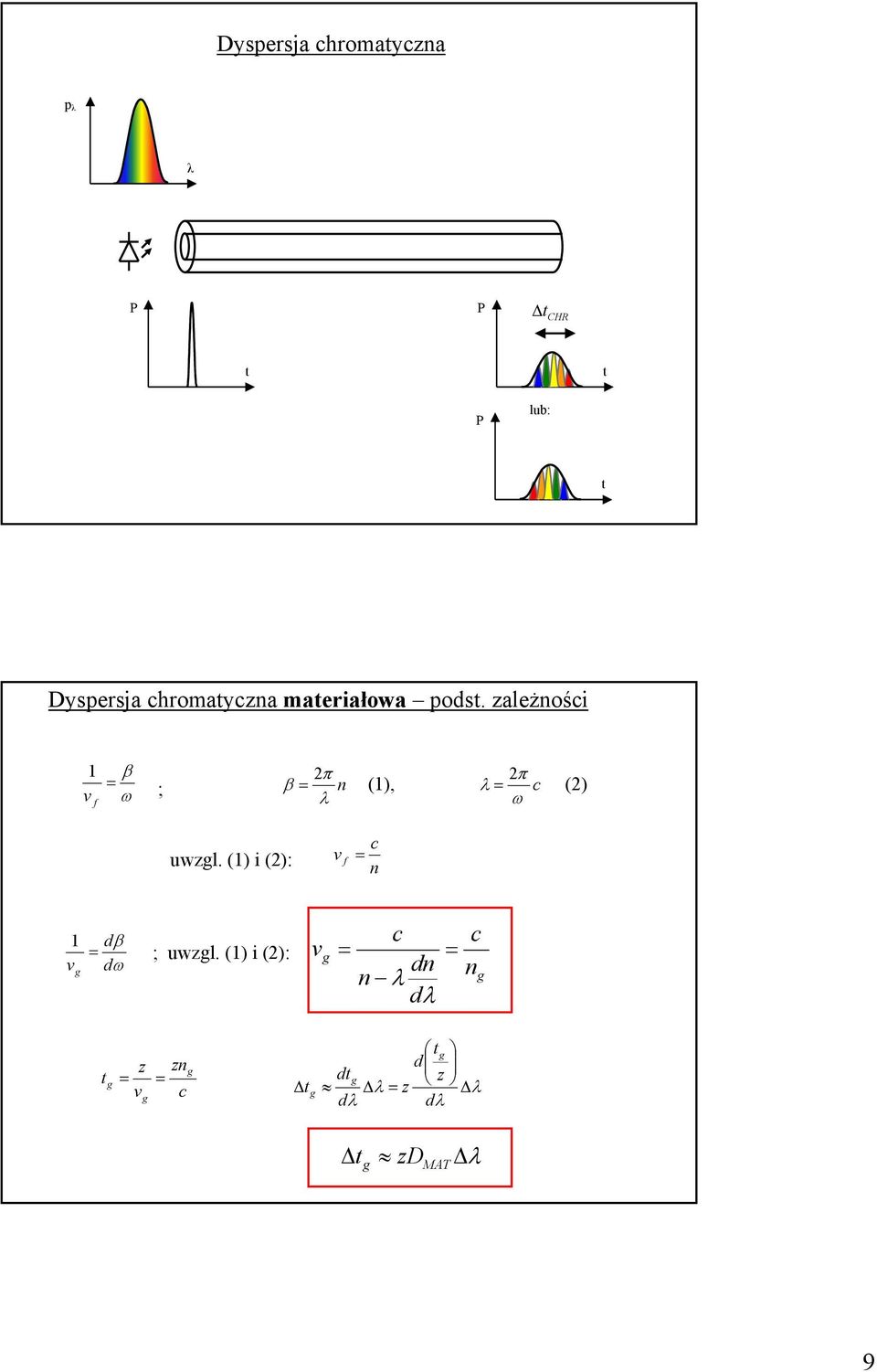 zależośi v f β ω ; π π β (), λ () λ ω uwzl.