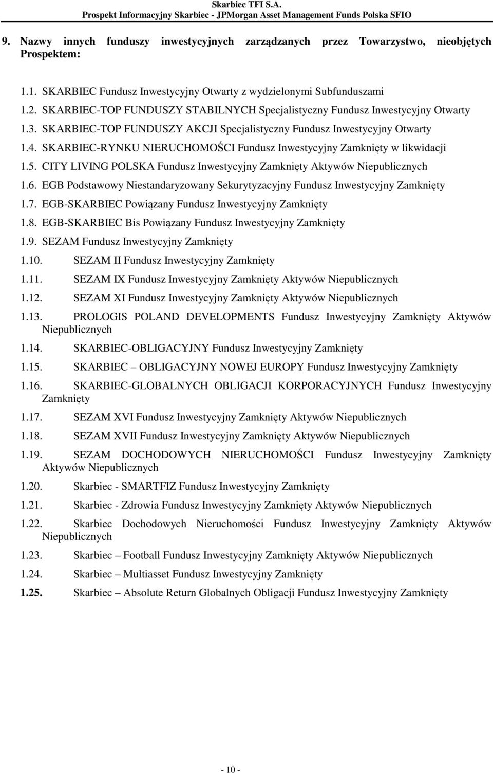 SKARBIEC-RYNKU NIERUCHOMOŚCI Fundusz Inwestycyjny Zamknięty w likwidacji 1.5. CITY LIVING POLSKA Fundusz Inwestycyjny Zamknięty Aktywów Niepublicznych 1.6.