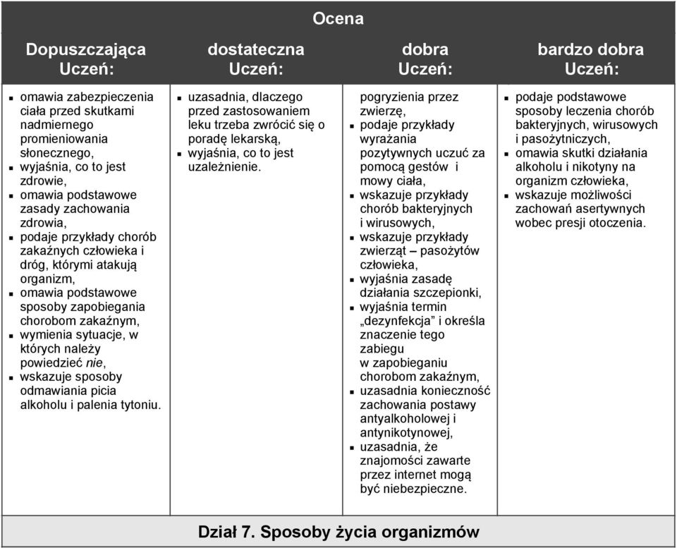 picia alkoholu i palenia tytoniu. przed zastosowaniem leku trzeba zwrócić się o poradę lekarską, wyjaśnia, co to jest uzależnienie.