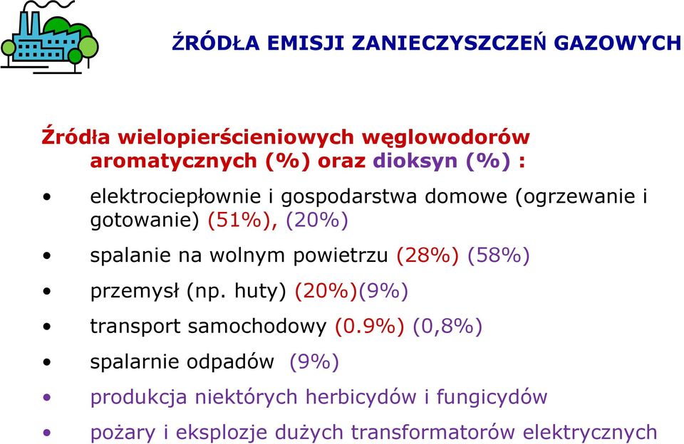 wolnym powietrzu (28%) (58%) przemysł (np. huty) (20%)(9%) transport samochodowy (0.