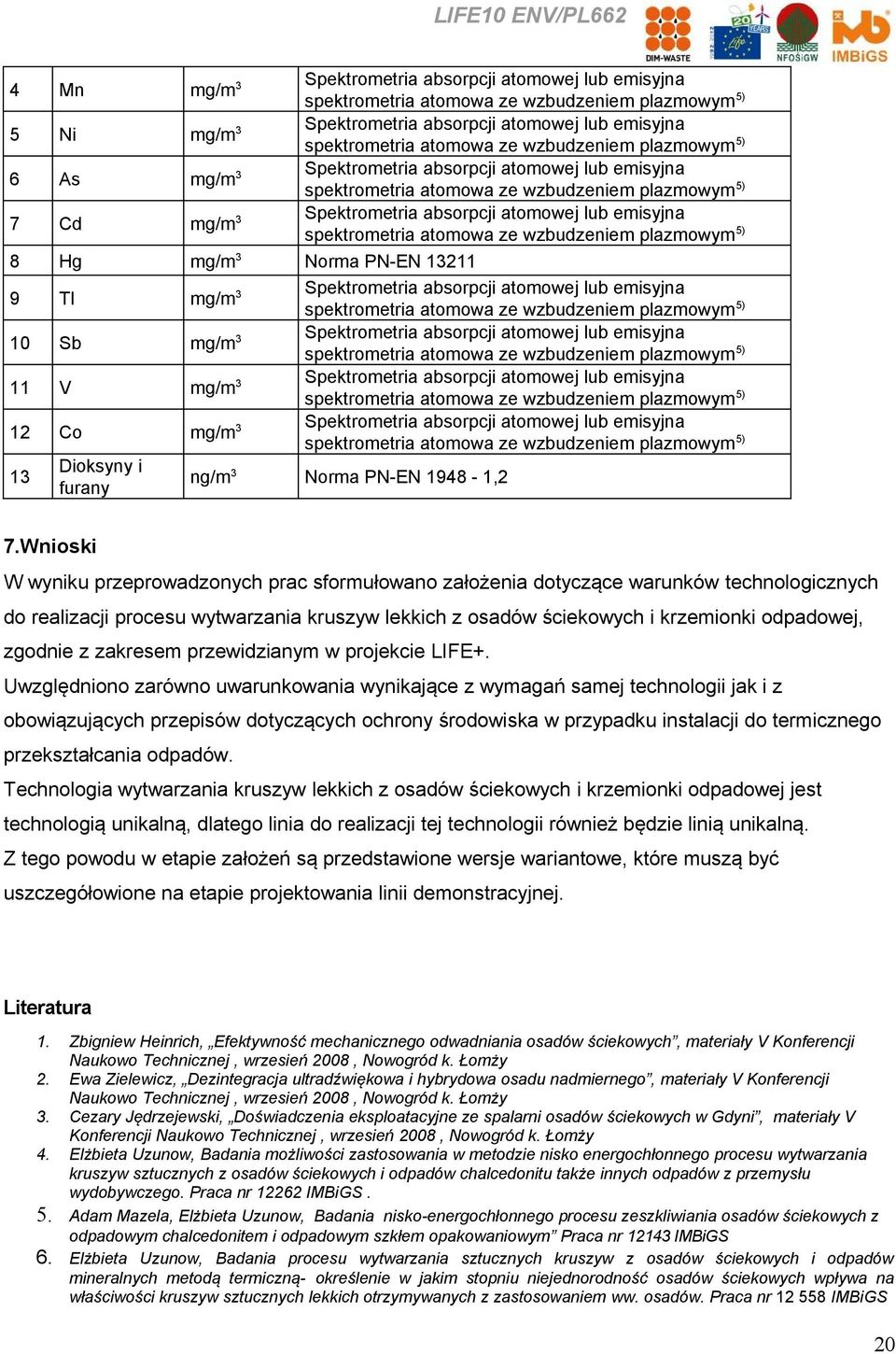 spektrometria atomowa ze wzbudzeniem plazmowym 5) 8 Hg mg/m 3 Norma PN-EN 13211 9 Tl mg/m 3 Spektrometria absorpcji atomowej lub emisyjna spektrometria atomowa ze wzbudzeniem plazmowym 5) 10 Sb mg/m