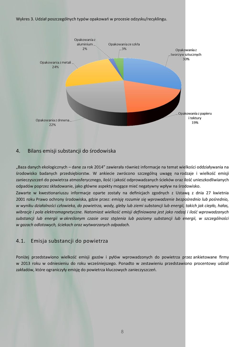 W ankiecie zwrócono szczególną uwagę na rodzaje i wielkość emisji zanieczyszczeń do powietrza atmosferycznego, ilość i jakość odprowadzanych ścieków oraz ilość unieszkodliwianych odpadów poprzez