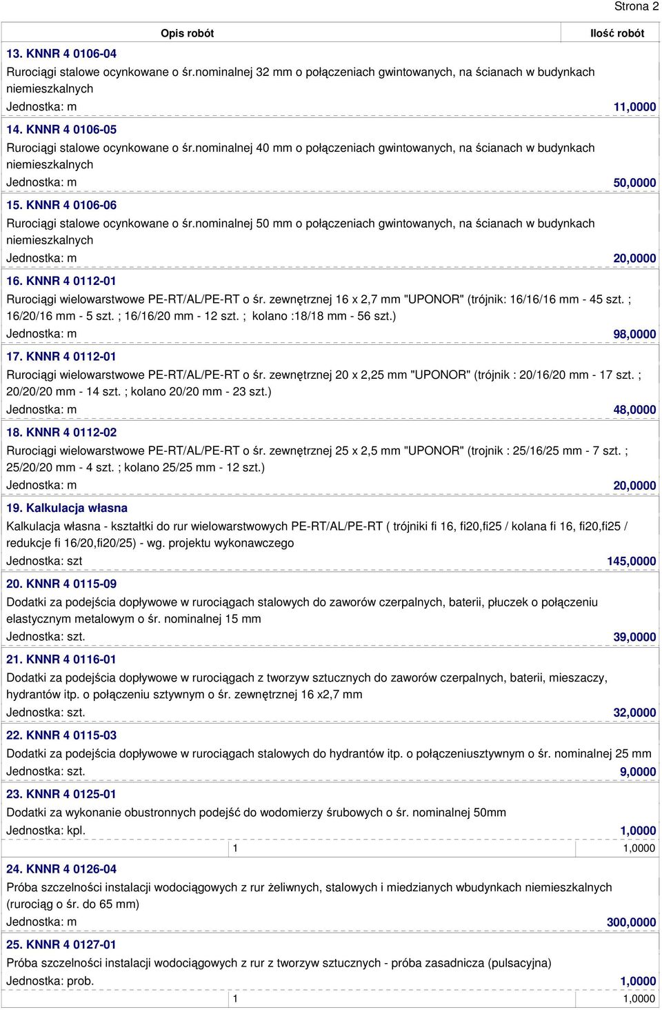 nominalnej 50 mm o połączeniach gwintowanych, na ścianach w budynkach Jednostka: m 20,0000 16. KNNR 4 0112-01 Rurociągi wielowarstwowe PE-RT/AL/PE-RT o śr.