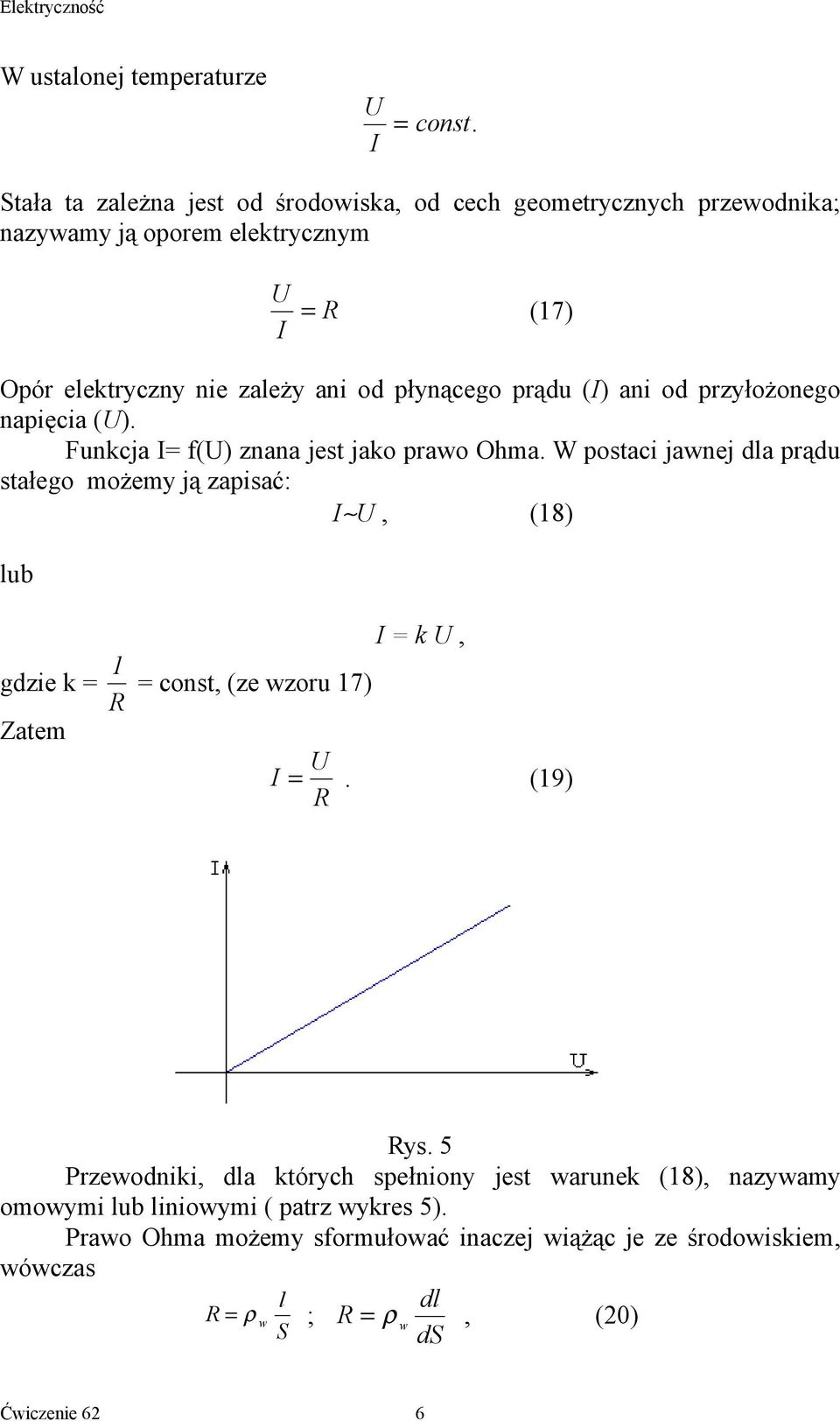 prądu (I) ani od przyłożonego napięcia (U). Funkcja I= f(u) znana jest jako prawo Ohma.