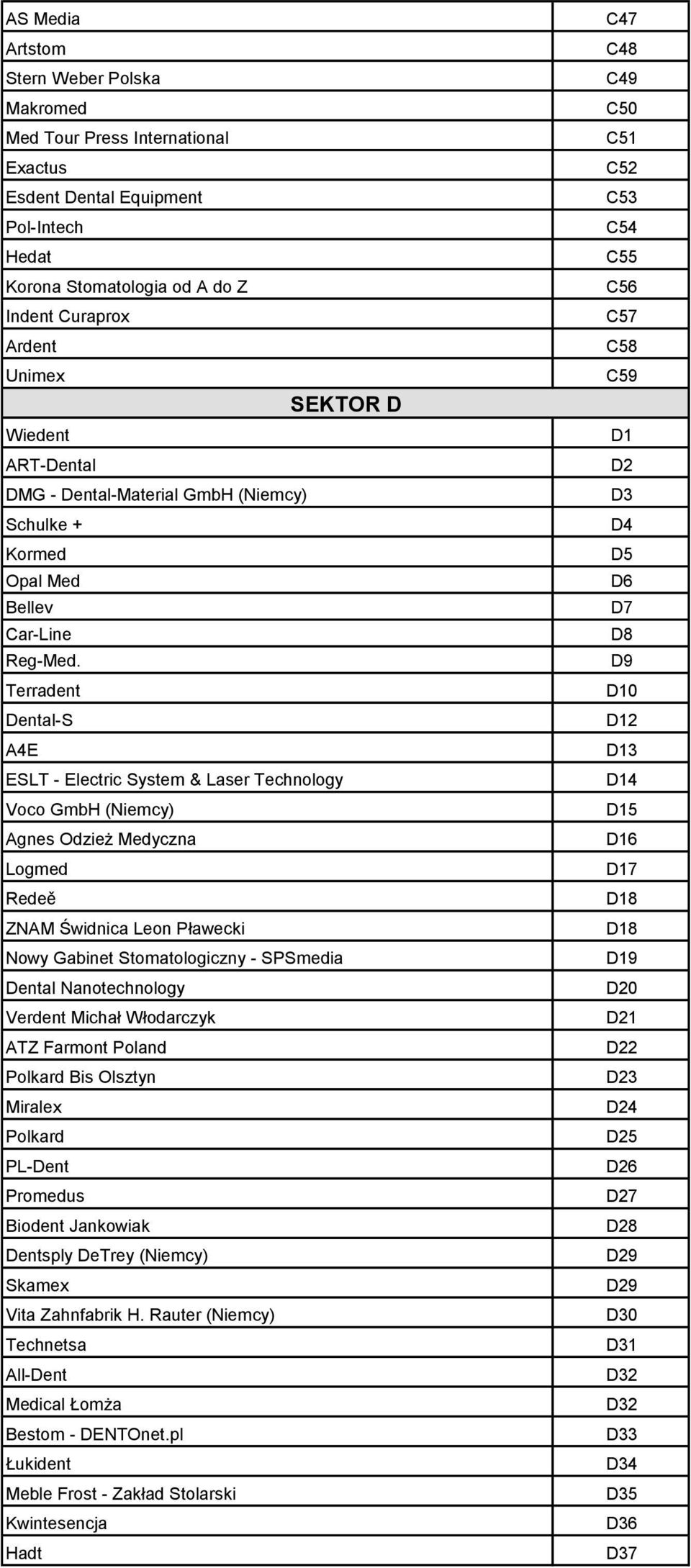 Terradent Dental-S A4E ESLT - Electric System & Laser Technology Voco GmbH (Niemcy) Agnes Odzież Medyczna Logmed Redeě ZNAM Świdnica Leon Pławecki Nowy Gabinet Stomatologiczny - SPSmedia Dental